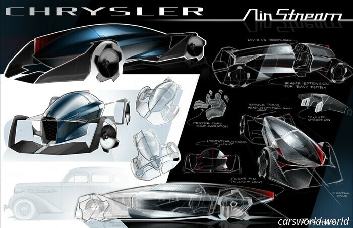 Here’s How American Teens Envision the Future of Chrysler | Carscoops